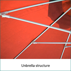 Unbrella structure